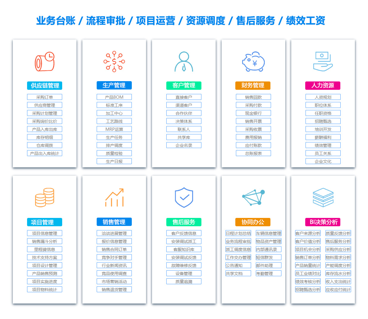 大庆CRM软件